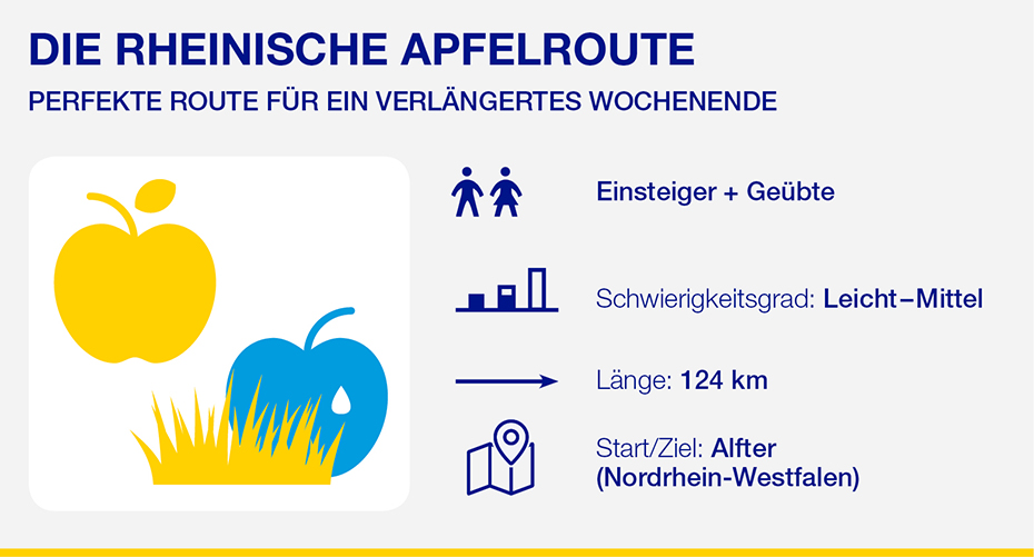 Die rheinsche Apfelroute