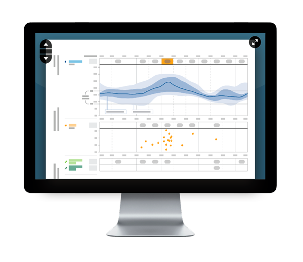 Portátil con pantalla LibreView