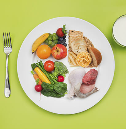 Método del plato para la distribución de alimentos 