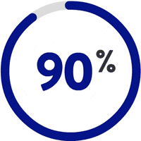 90%