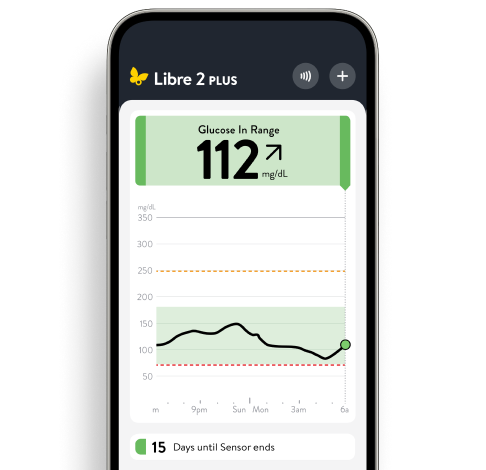 Libre app screen for the FreeStyle Libre 2 Plus sensor
