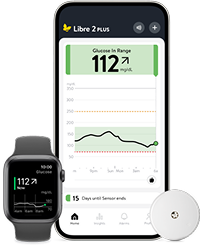 Smart phone with Libre App showing data from the FreeStyle Libre 2 Plus sensor