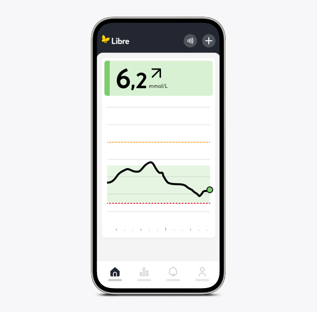 Libre app homescreen showcasing glucose data