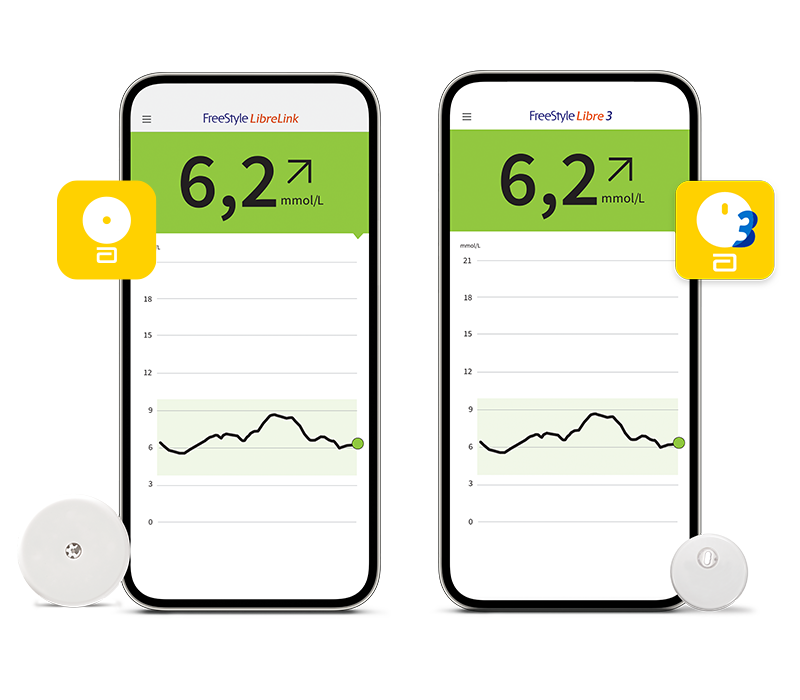 2 smartphones showing the FreeStyle LibreLink app on one and the FreeStyle Libre 3 app on the other