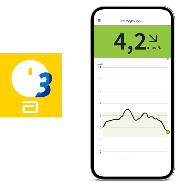 FreeStyle Libre 3 -sovellus älypuhelimen näytössä