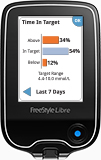 Συσκευή Ανάγνωσης FreeStyle Libre
