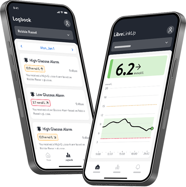 Two smartphones showing screenshots. One shows a screenshot of a daily glucose pattern on the LibreLinkup app. The other shows a LibreLinkUp logbook screen.