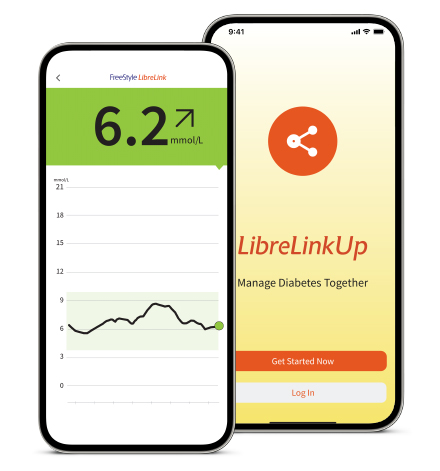 Two smartphones showing screenshots. One shows a screenshot of a daily glucose pattern on the FreeStyle LibreLink app. The other shows a FreeStyle LibreLinkUp log in page.
