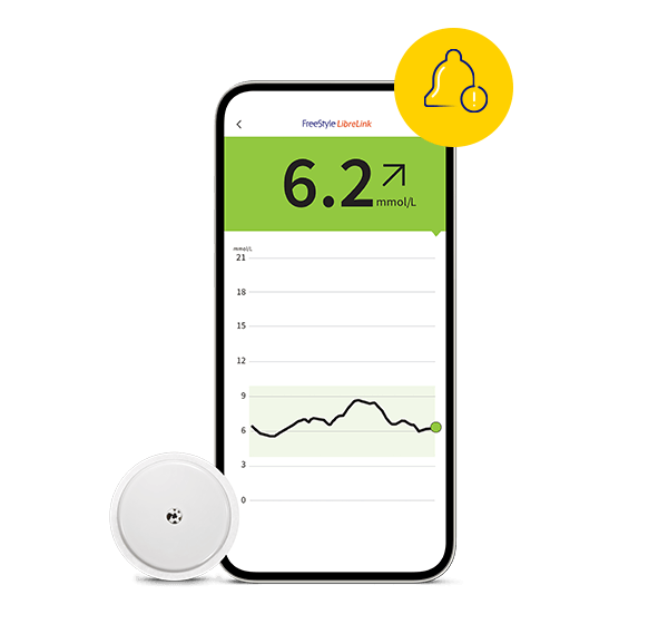 FreeStyle Libre App captured on a smartphone with the FreeStyle Libre 2 sensor next to it and an alarm notification symbol.