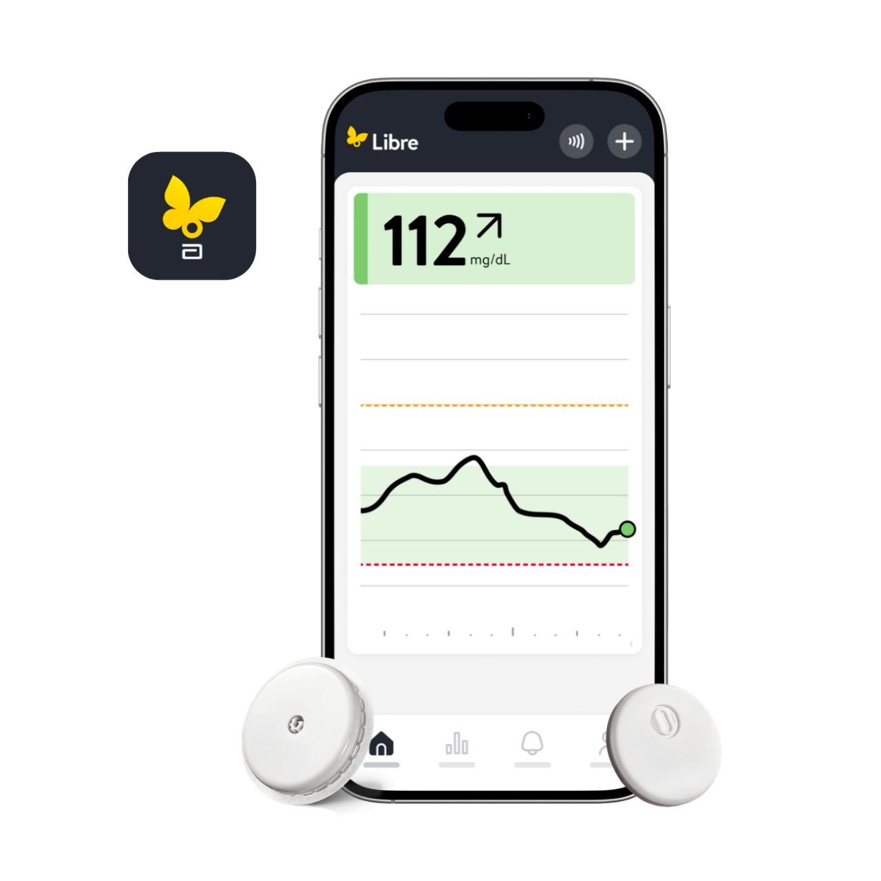Tecnologia del sistema FreeStyle Libre, sensore FreeStyle 2 e 3, app Libre