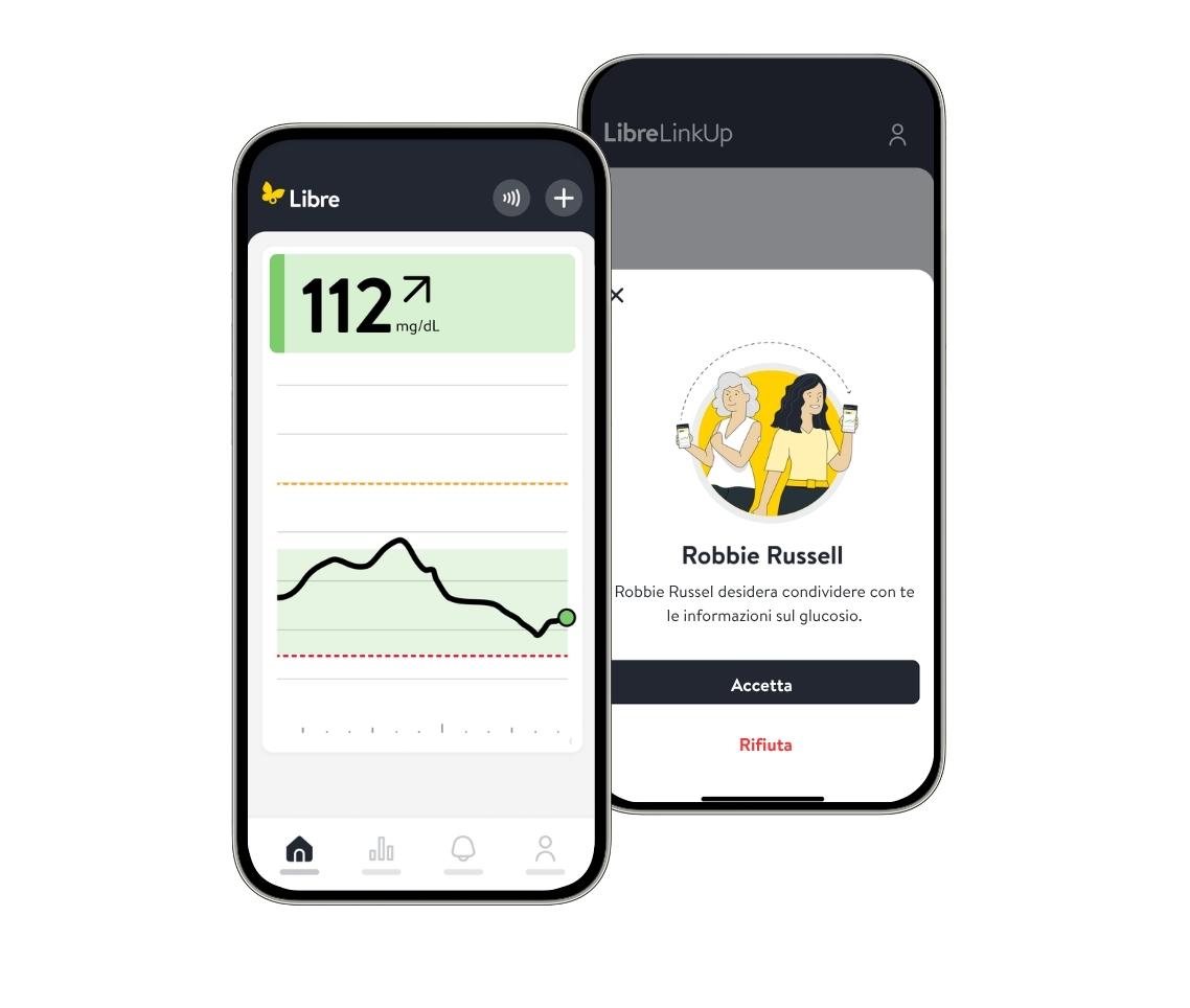Schermata app Libre - invito LibreLinkUp