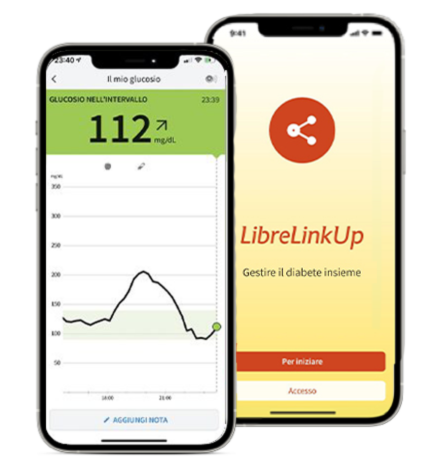Share data Freestyle LibreLink-LibreLInkUp