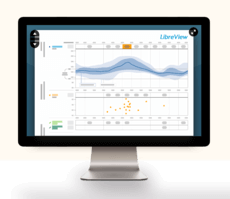 Computer Monitor LibreView HCP Report.psd