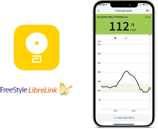 App FreeStyle LibreLink