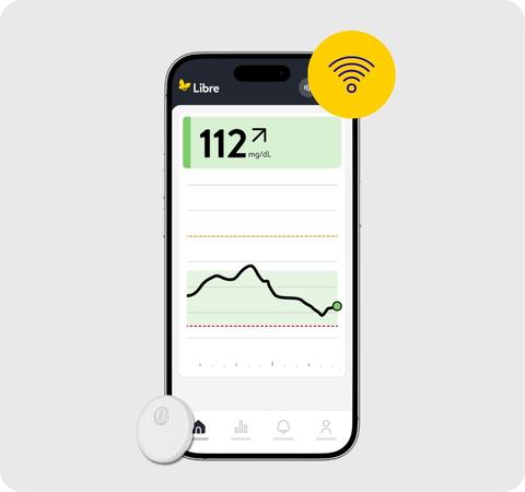 Schermata dell'app Libre su smartphone e sensore FreeStyle Libre 3, con icona che rappresenta la connessione continua tra app e sensore