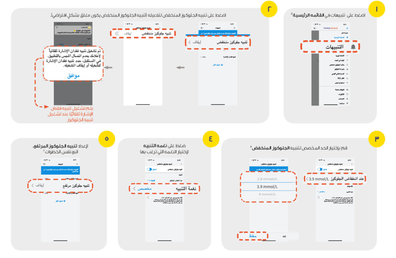 Steps for setting the FreeStyle LibreLink app.