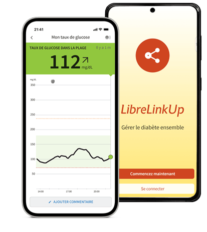 LibreLinkUp