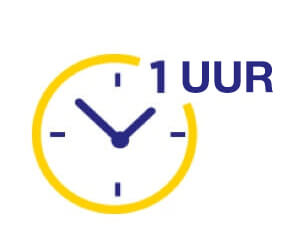 FreeStyle Libre Systeem - Time in Range