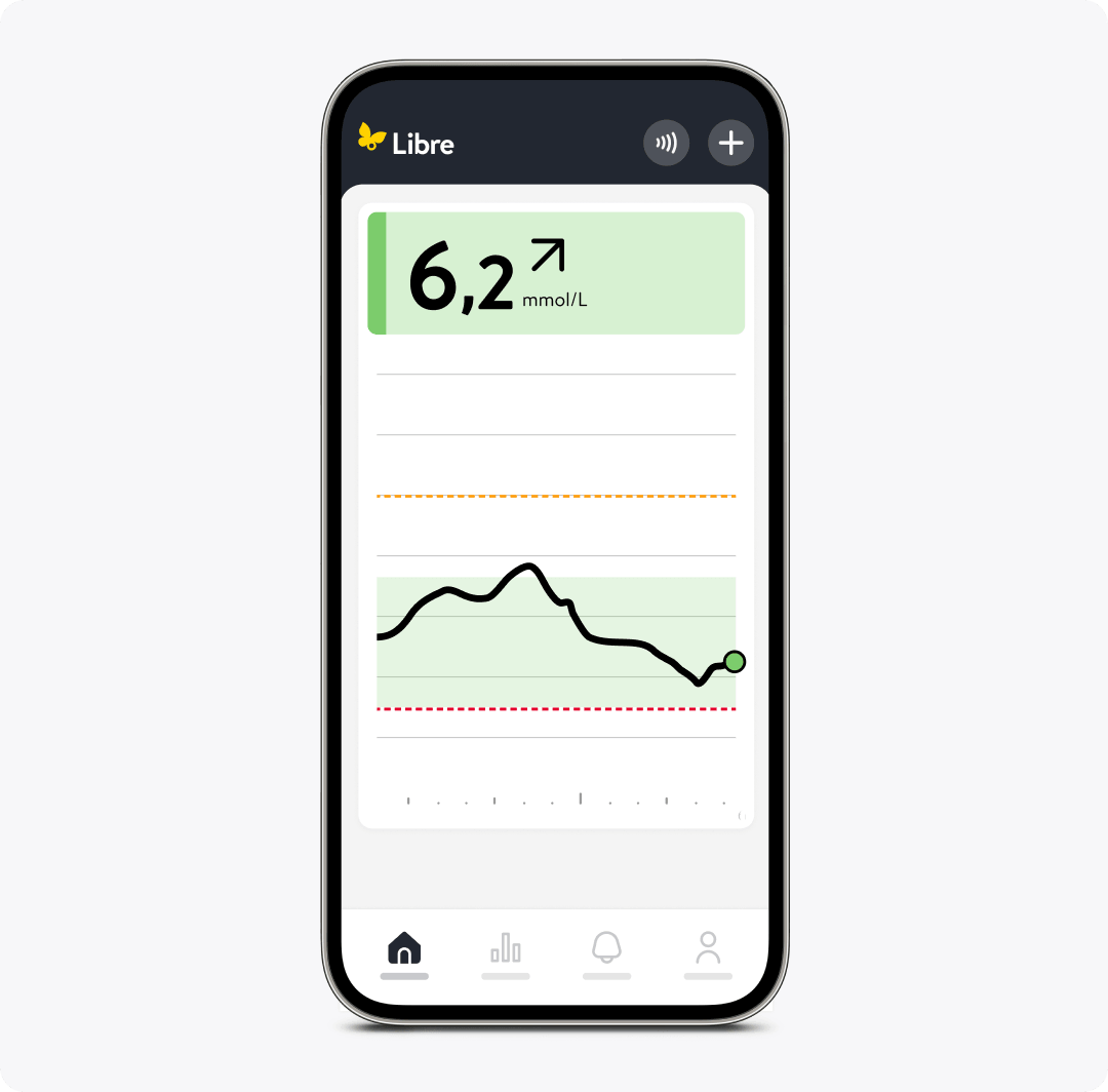 Libre app startscherm met glucosegegevens