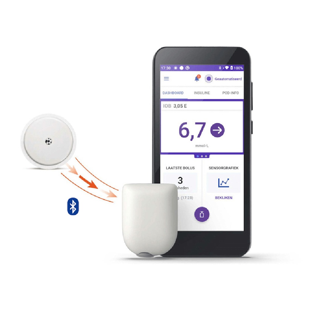 FreeStyle Libre 2 plus sensor met Omnipod 5