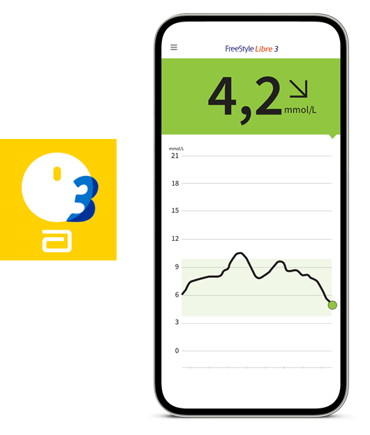 FreeStyle Libre 3 App