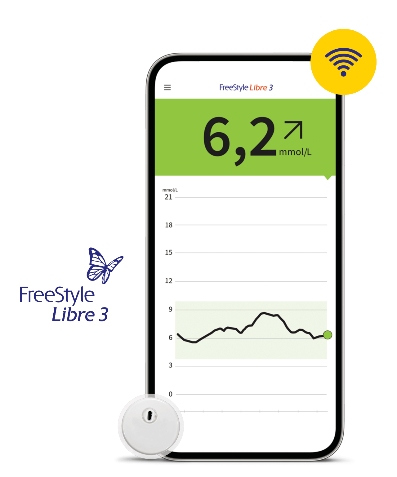 FreeStyle Libre 3 Abbott