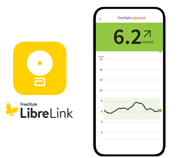 Technologie FreeStyle Libre Sensor