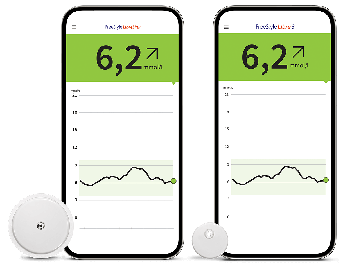 FreeStyle LibreLink-appen & FreeStyle Libre 3-appen