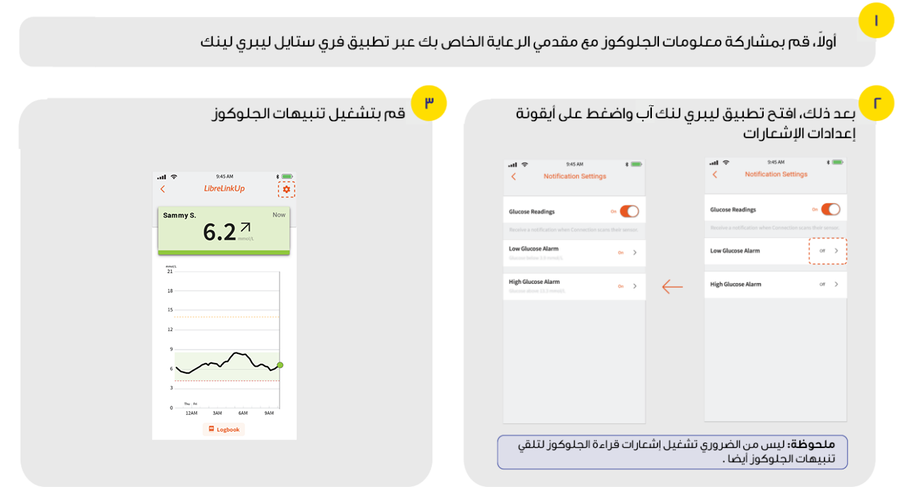 Steps to setting alarms on the LibreLinkUp app.