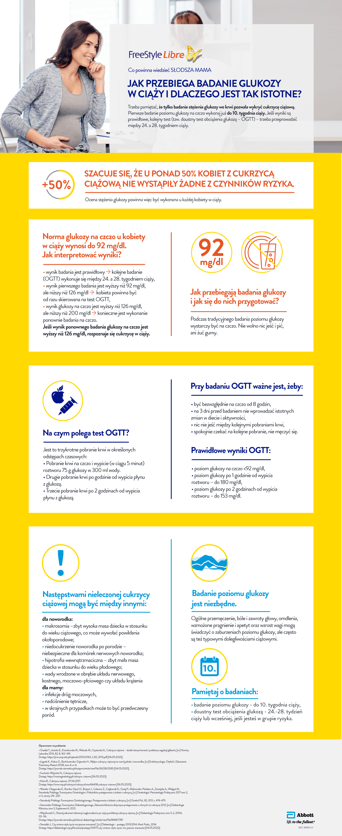 Ciąża i cukrzyca