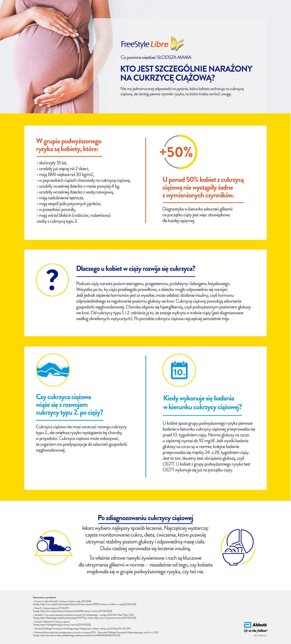 Ciąża i cukrzyca