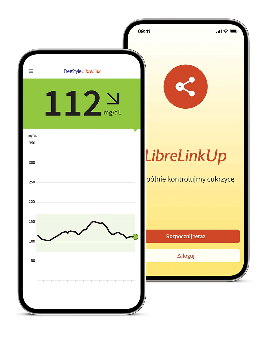 Udostępnij wyniki - aplikacja LibreLinkUp