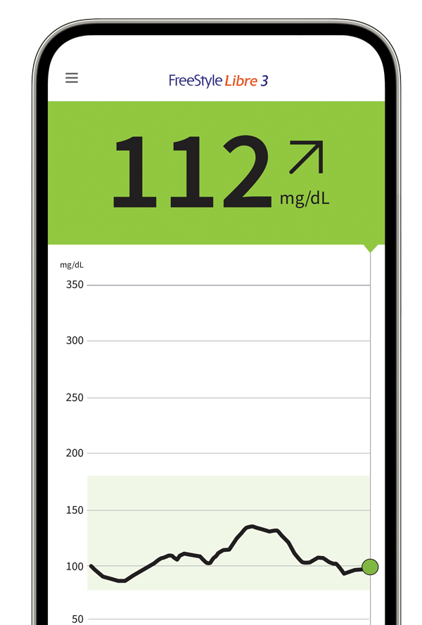 FreeStyle Libre 3 app screen image