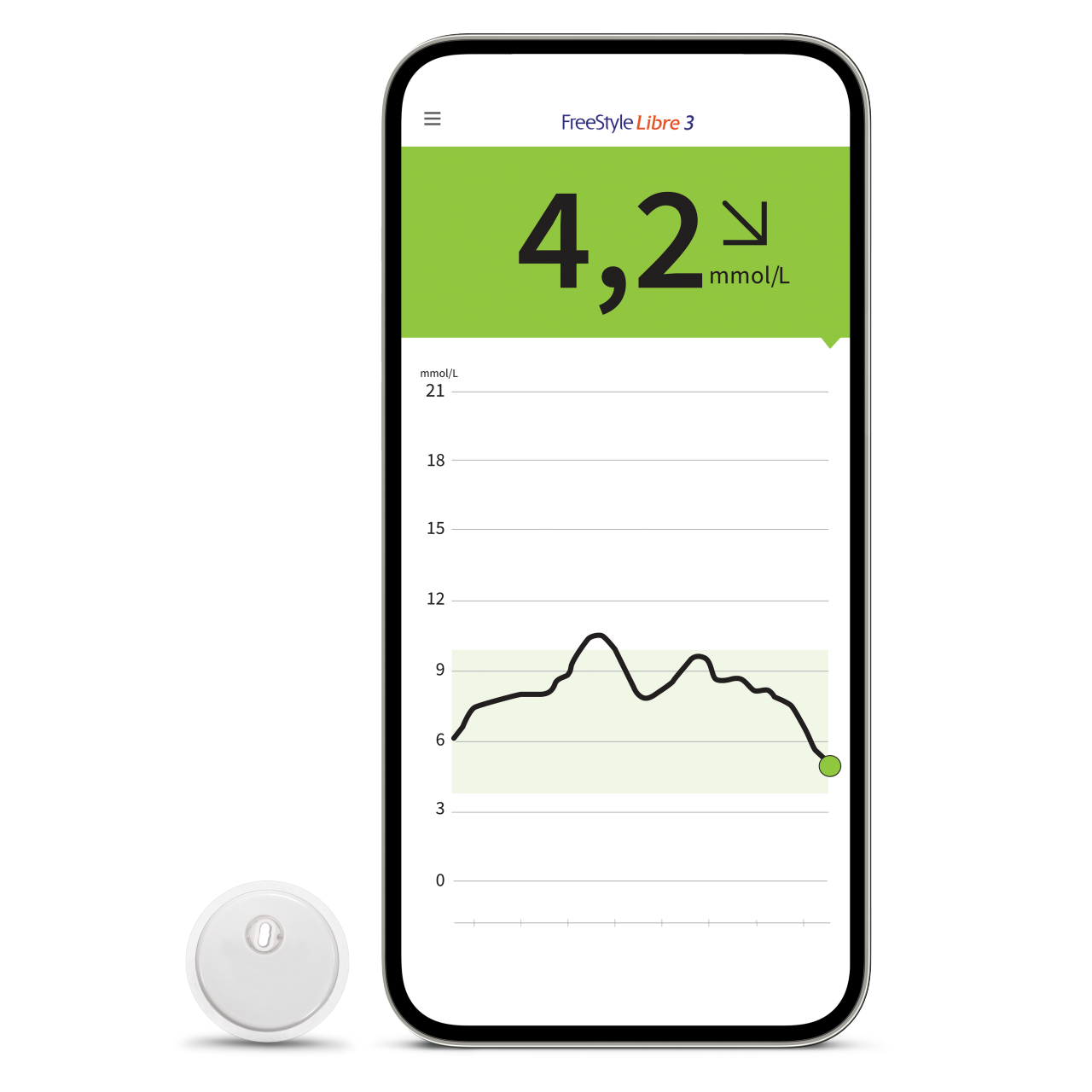 FreeStyle Libre 3 sensor-alarm-FreeStyle Libre 3 app