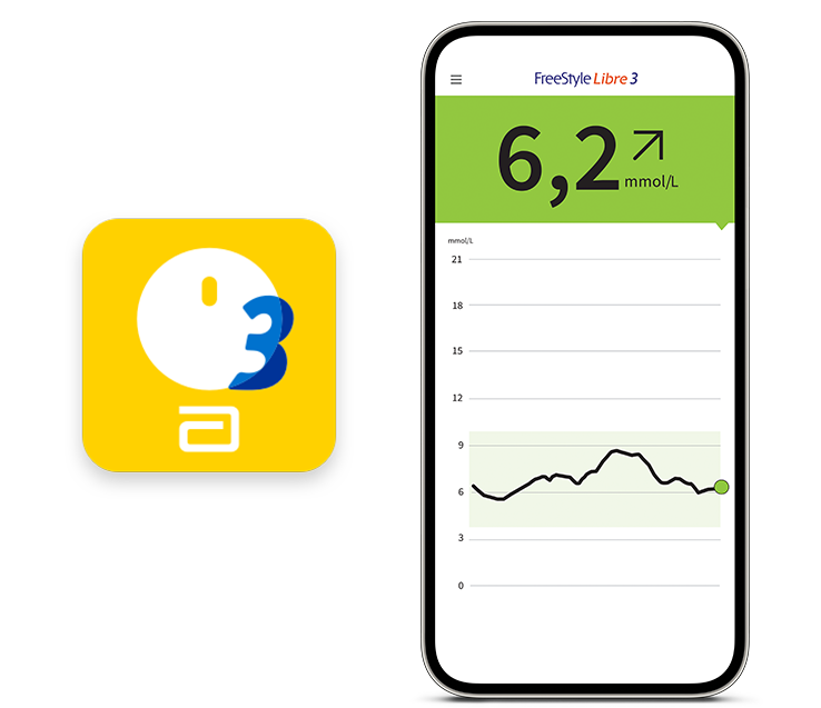 En smarttelefon som visar en skärmdump av FreeStyle Libre 3-appen.