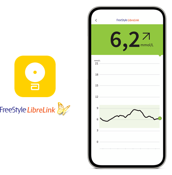 FreeStyle LibreLink Screen