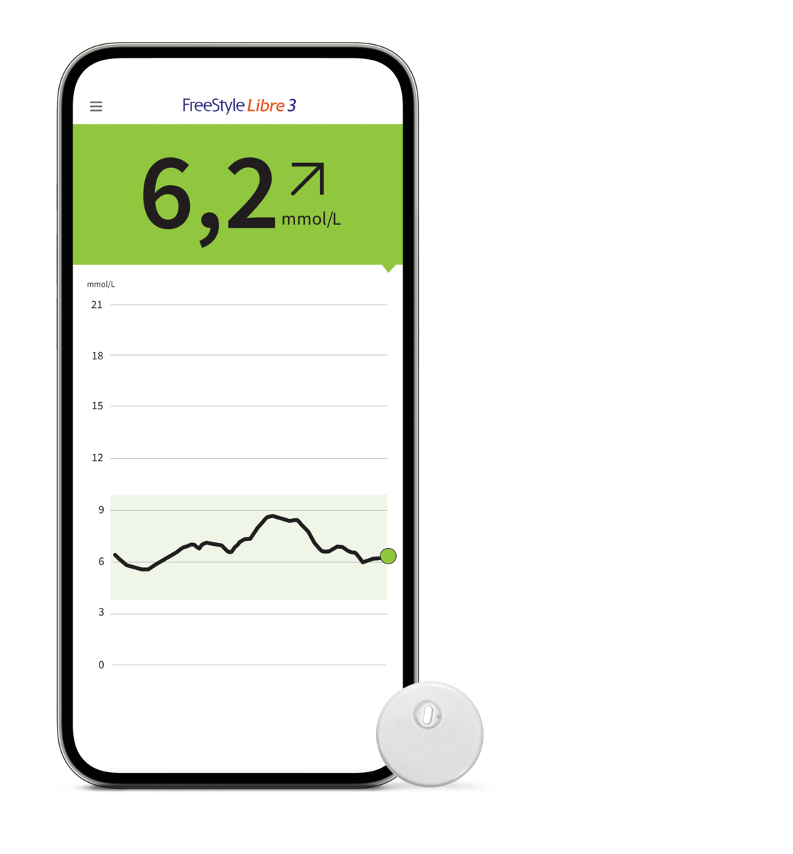 FreeStyle Libre 3 app skärmbild samt applogga