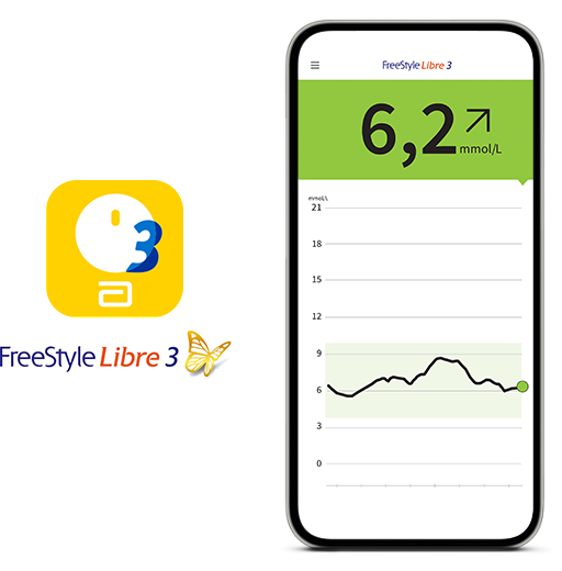FreeStyle Libre 3 appen