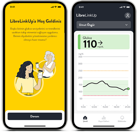LibreLinkUp Uygulamasına Bağlan