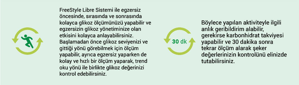 Egzersiz