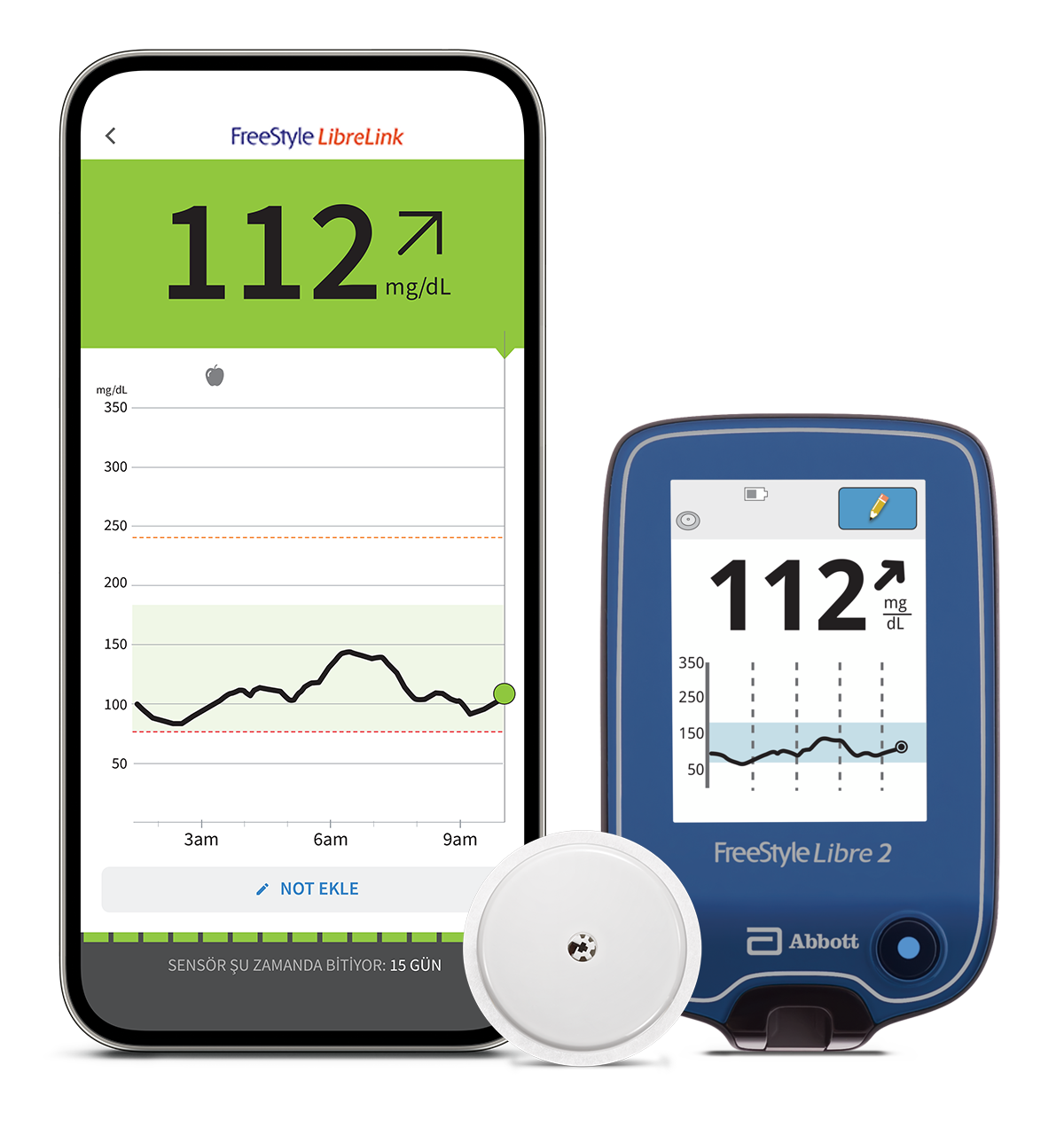 Technologie FreeStyle Libre Sensor