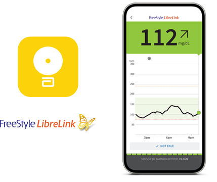 Technologie FreeStyle Libre Sensor