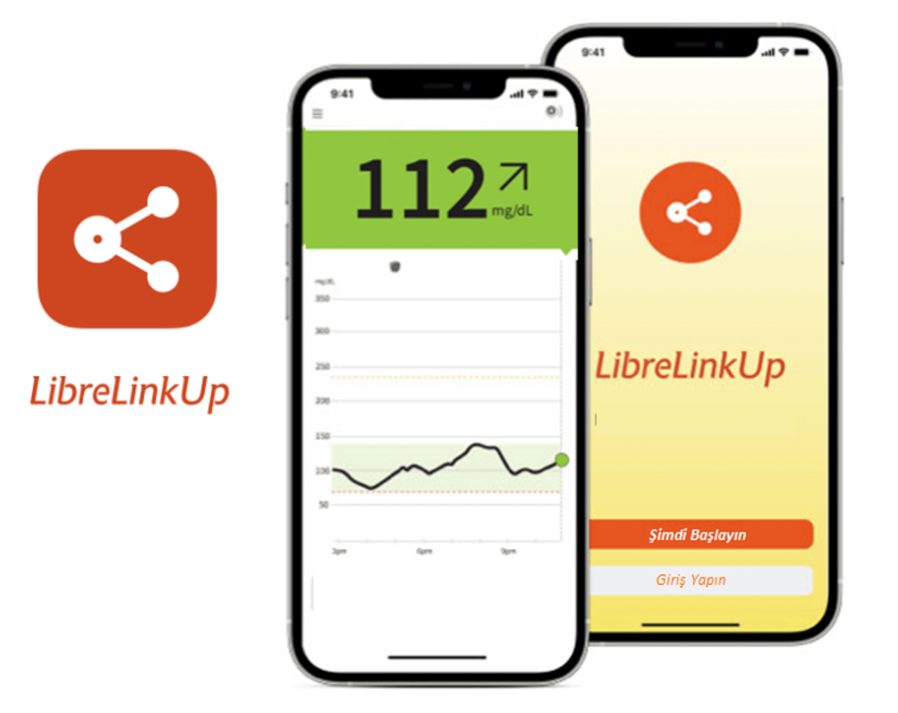 LibreLinkUp