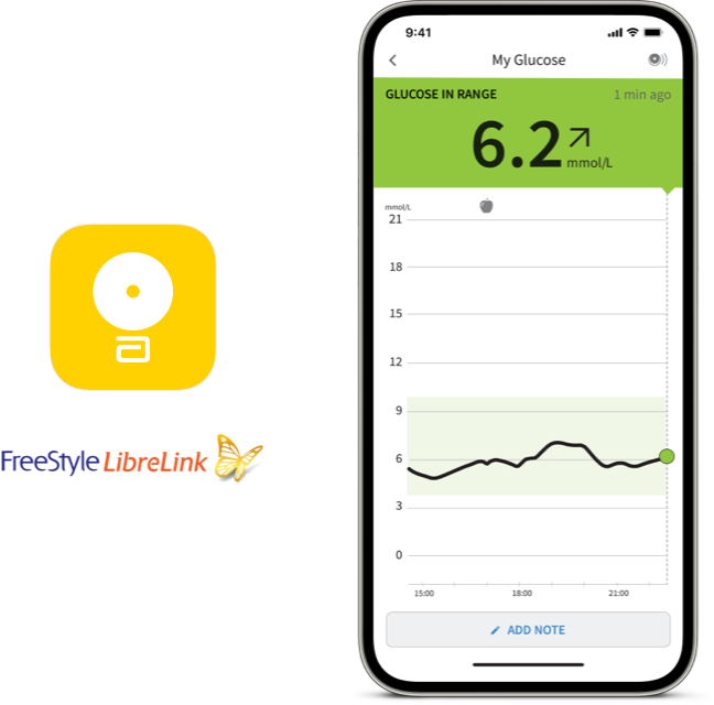 A screenshot of a LibreLink app glucose report on a smartphone next to FreeStyle Librelink app icon and logo 