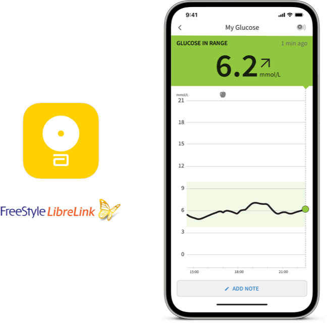 A screenshot of daily glucose patterns shown on a smatphone next to FreeStyle LibreLink app icon