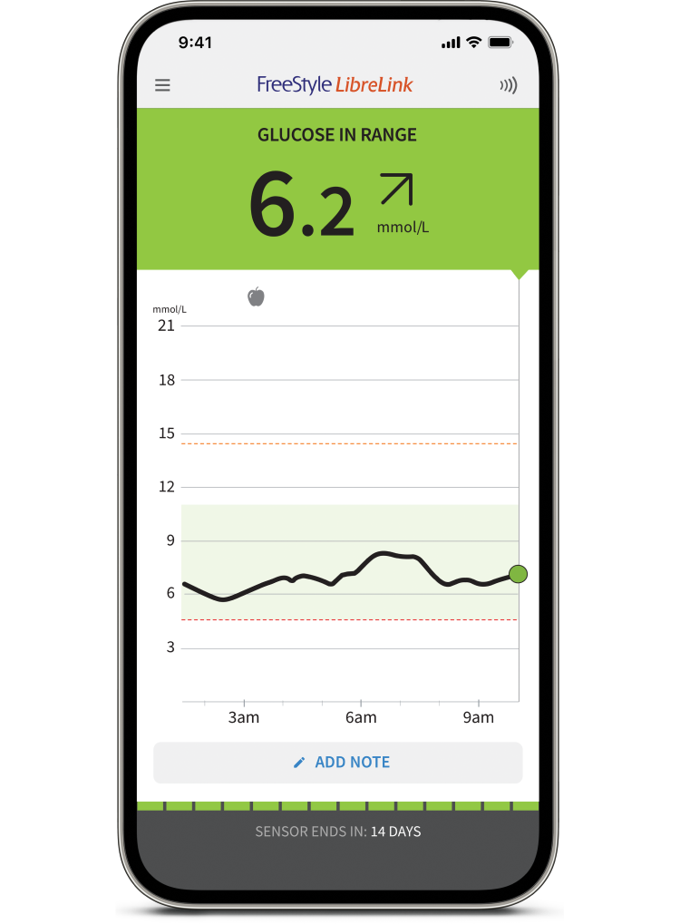Home Screen for Librelink app
