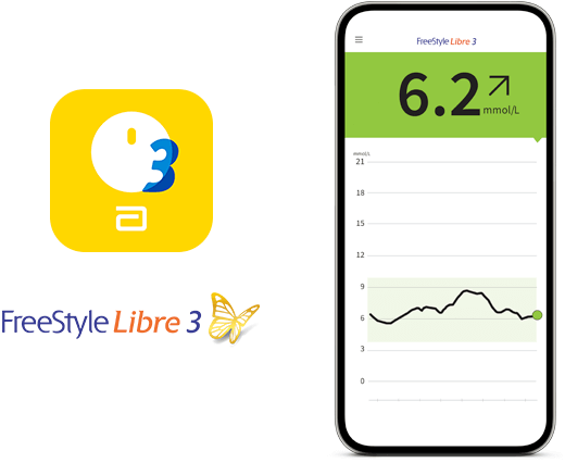 FreeStyle Libre 3 sensor and the FreeStyle Libre 3 app shown on a smartphone.