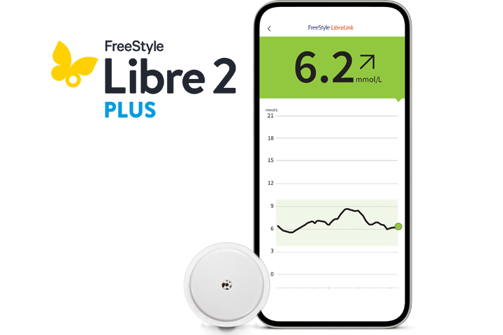 Librelink app screen with sensor and FSL2 Plus logo next to it