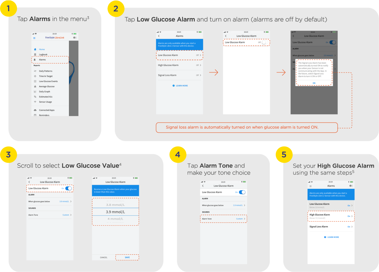 Steps for setting the FreeStyle LibreLink app.
