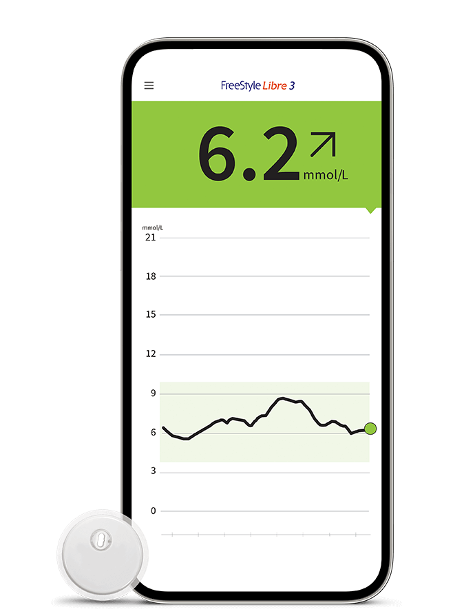 FreeStyle Libre 3 app screen image with Libre 3 sensor next to it